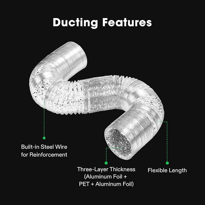 VIVOSUN Smart Air Filtration S8 Kit 8", AeroZesh S8 Inline Duct Fan