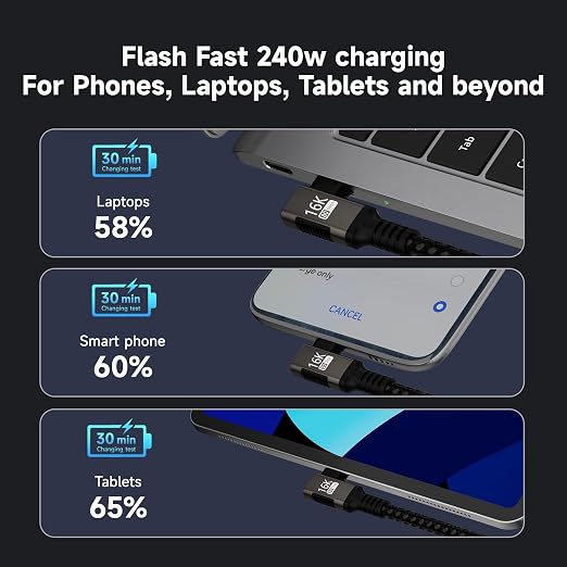 right angle USB C long Cable 10FT Compatible With Thunderbolt 5/4Type C 240W Fast ChargingUSBC 16K@60Hz/8K@120Hz HD Video Output for Display90 degree USB 5/4 Cable 80Gbps Data Transfer for SSD/Dock