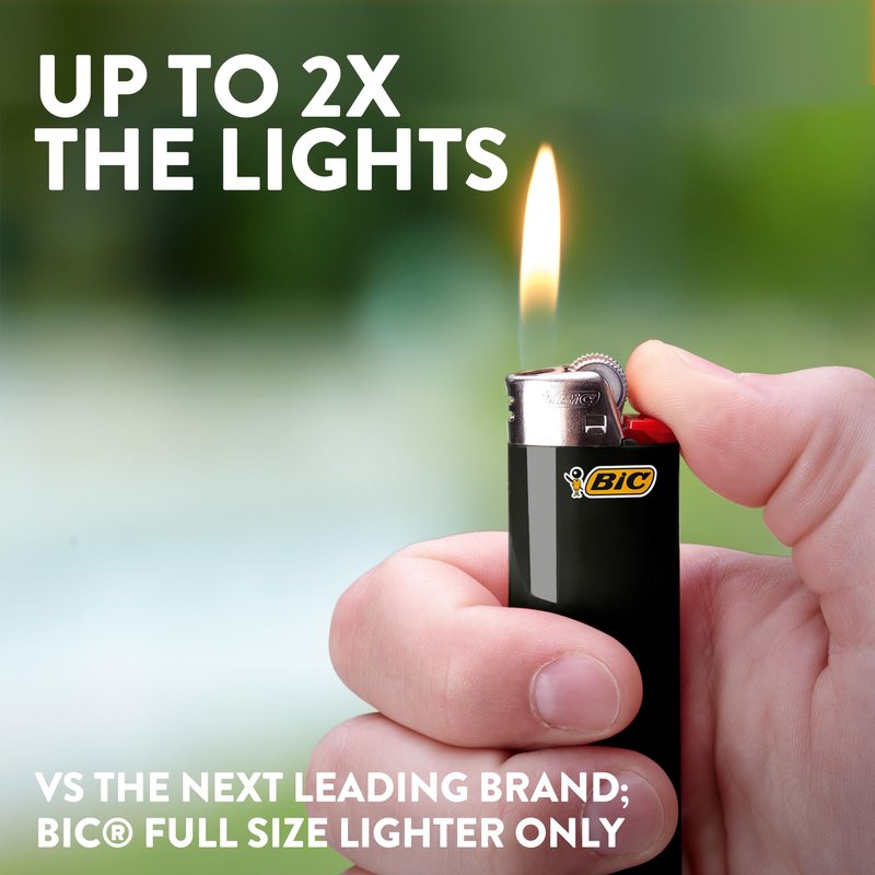 BIC Maxi Pocket Lighter, Special Edition Metallic Series, 8 Count Pack of Lighters