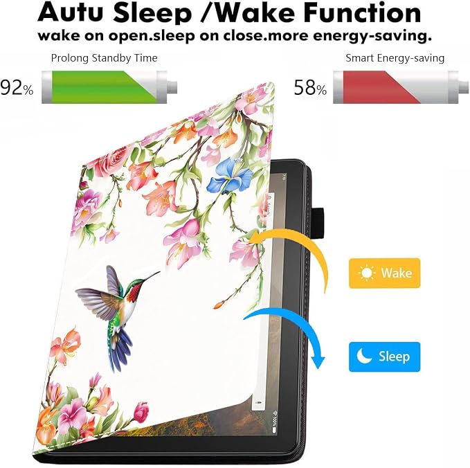 Case for Amazon Kindle Fire HD 10 &amp 10 Plus Tablet 10.1 (13th/11th Generation 2023/2021 Release) - PU Leather Folio Case with Smart Auto Wake/Sleep American Flag Camo