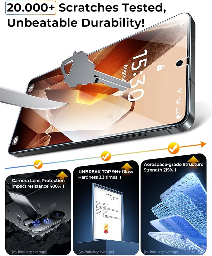 2+2 Packs for iPhone 17 Pro Privacy Screen Protector with Camera Protector | TOP 9H+ Tempered Glass [Zero Bubble][10X Military Protection] Anti Spy 17 ProMax Tempered Glass Full CoverageCase-Friendly