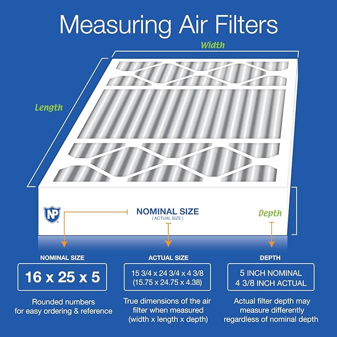 Nordic Pure 16x25x5 Honeywell Replacement Air Filters MERV 15 Plus Carbon 2 Pack