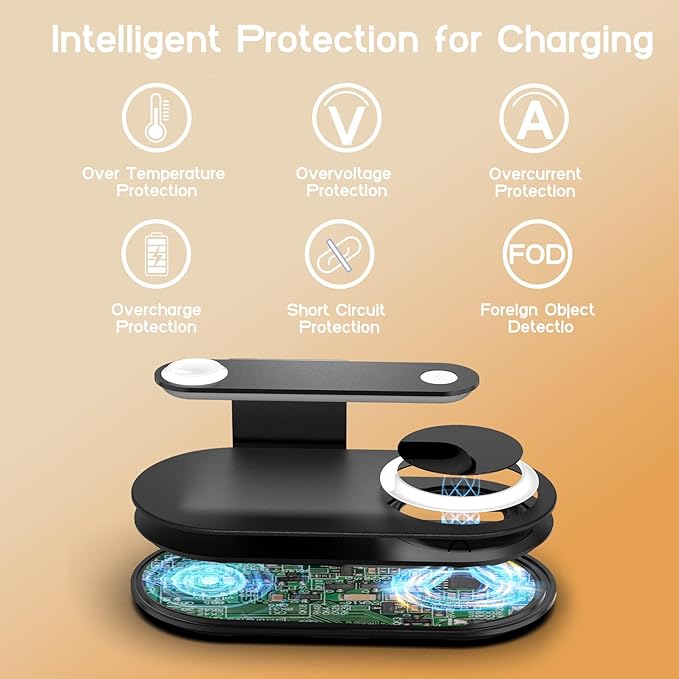 Aluminum 4-in-1 Charging Station for Samsung/Android with 3-Level Night Light, 18W Wireless Charger for Galaxy S25 Ultra/S24/S23/S22/Note 20,Galaxy Watch Ultra/8/7,Galaxy Buds 3 Pro(Black)