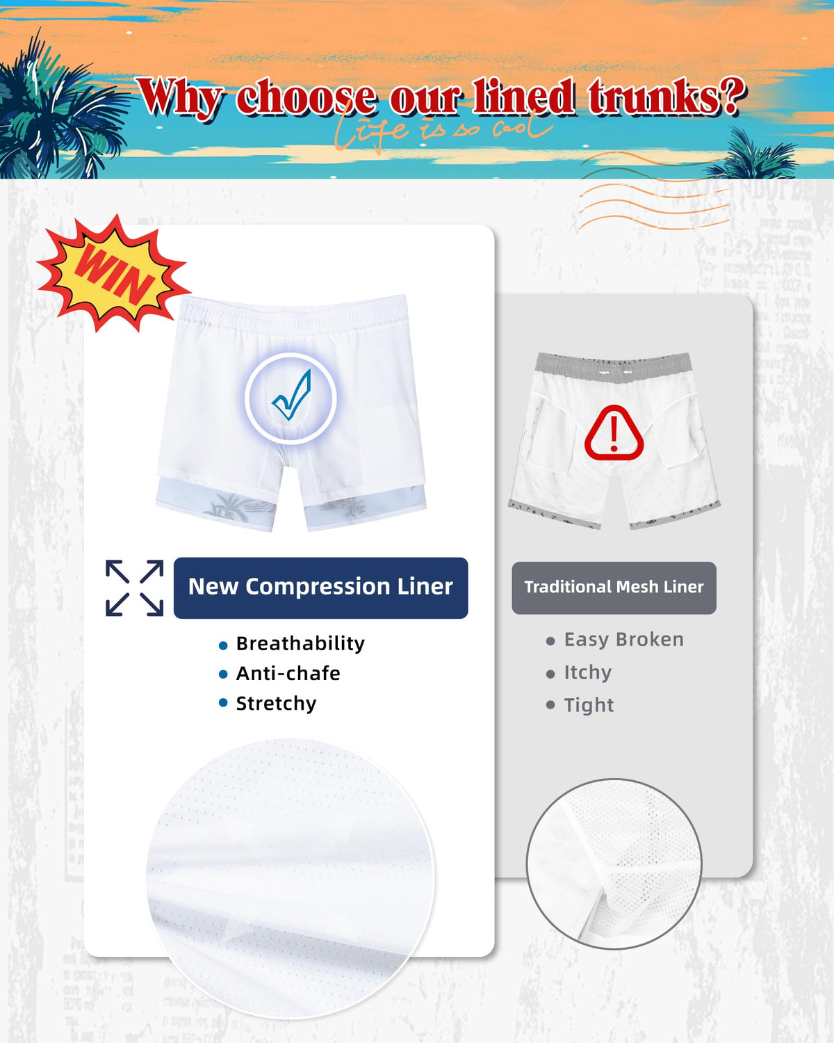 SURF CUZ Mens Swim Trunks with Compression Liner 5" Swimming Trunks 5 Inch Retro Swim Shorts with Zipper Pockets,Beach Sunrise,M