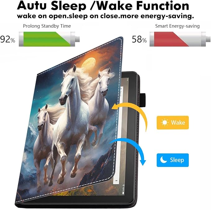 Case for Amazon Kindle Fire HD 8/Fire HD 8 Plus Tablet (12th/10th Generation 2024/2022/2020 Release) - PU Leather Folio Cover with Smart Auto Wake/Sleep Bald Eagle
