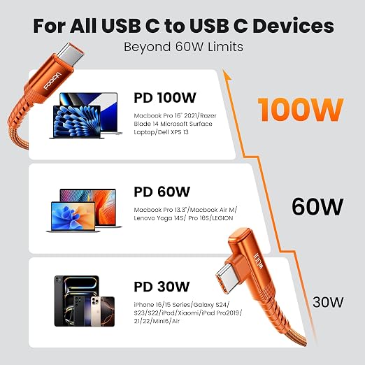 toocki USB C Cable 10ft 2Pack 100W Right Angle Fast Charging Cord Blue | Nylon Braided USB 2.0 Cable for iPhone 17 16 15 Pro Plus Pro Max Air iPad Pro Galaxy S25 S24 Switch MacBook Pro Pixel