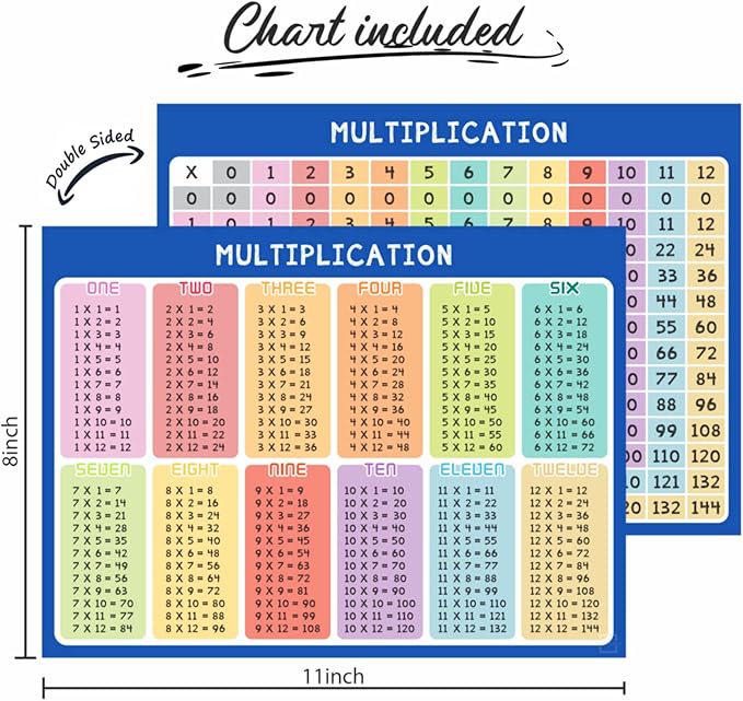 SCRIBBLEDO Dry Erase Multiplication Chart Whiteboard 9" x 12" Multiplication Table Double Sided Times Table Math Manipulatives White Board for Kids Students Classroom and Home Mini Lapboard Game