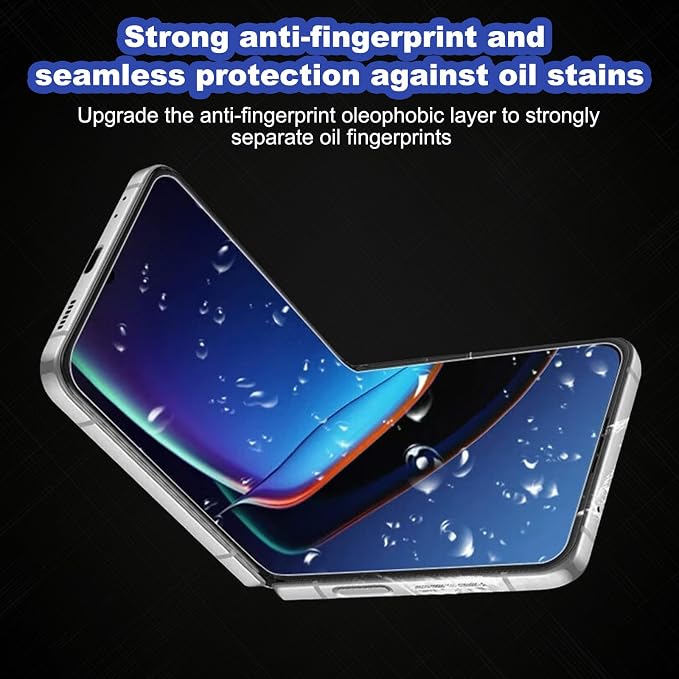 [2+2 Pack Screen Protector for Motorola Razr 2024/Razr 2025 - Hydrogel Film Front and rear screens combination ，High Sensitivity Not Glass HD