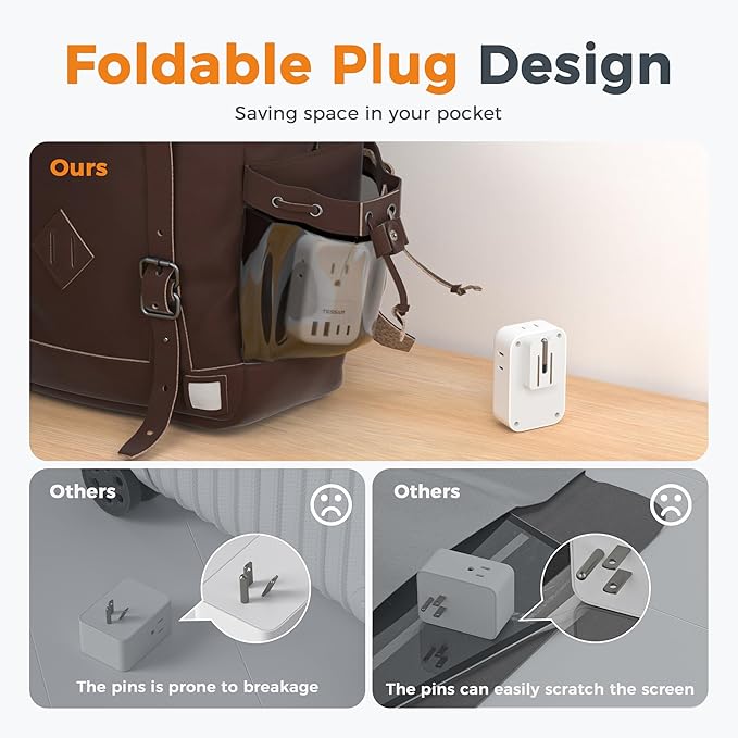 USB C Charger Block 20W PD, TESSAN Foldable Wall Charger with 4 USB Ports and 4 AC Outlet Extender, Multi Charging Station for Cruise, Home, Office, Dorm Room Essentials, White