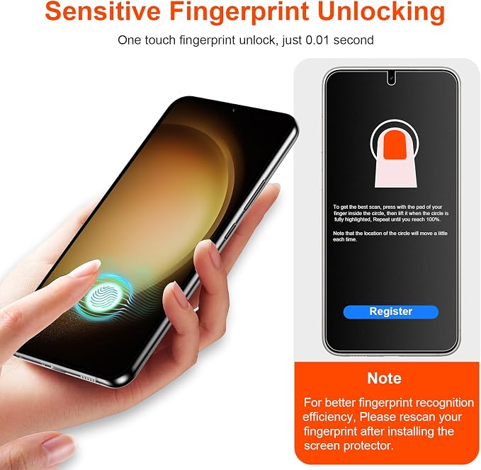 2 Pack for Samsung Galaxy S23 Plus Matte Privacy Screen Protector 6.6 Inch[Not Glass] Anti-Scratch Anti-Glare Support fingerprint Unlock