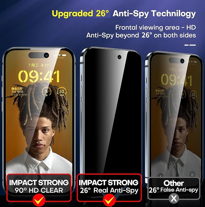ImpactStrong Anti-Spy Privacy Screen Protector for iPhone 11 / iPhone XR (6.1-Inch) 9H Tempered Glass Shatter-Resistant Anti-Scratch Easy Install Kit Case Friendly 2-Pack