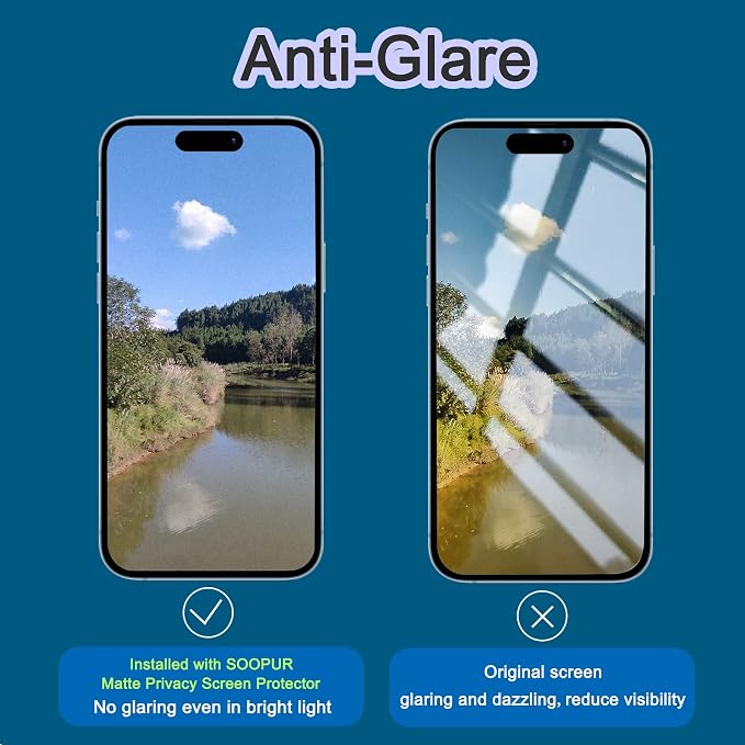 2 Pack Matte Privacy Screen Protector for iPhone 15 / iPhone 16 6.1 Inches Anti-spy Anti-glare Eye Protection Scratch Resistant Tempered Glass Film Full Coverage Smooth &amp Sensitive Touch