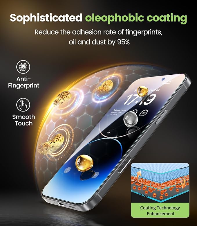 PandaShield 2-Pack Screen Protector for iPhone 14 Pro/ 15/16 Ultra-Thin 6H PET Film [Not Glass] Anti-Blue Light Easy Installation via Auto-Alignment TrayBubble-FreeCase Friendly