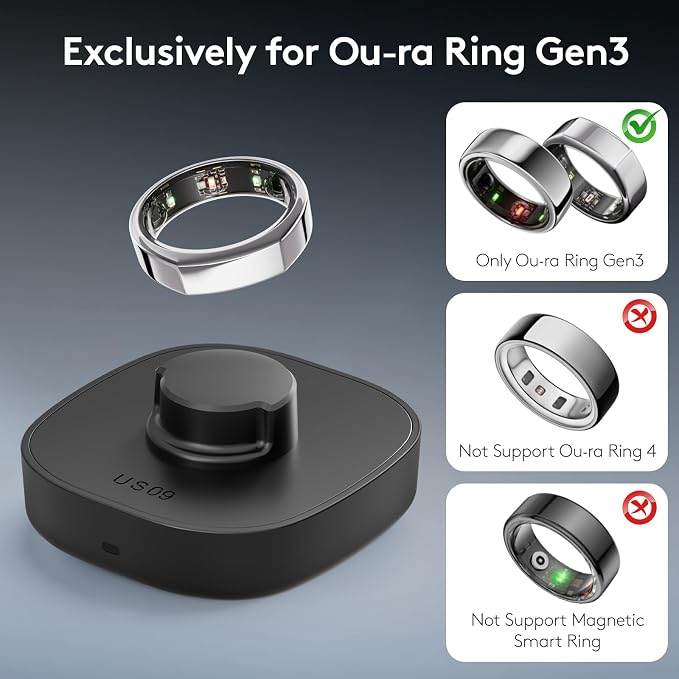 Compatible with Ou-ra Ring Gen3 Charger - Smart Ring Charger Size 7 Fast and Portable Charging Dock with USB-C Cable