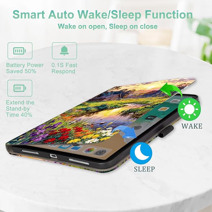 Lokigo Case for iPad (A16) 11th/10th Generation Aurora Forest | for iPad 11th-11 Inch/10th-10.9 Inch Stand Cover Pencil Holder/Hand Strap/Pocket Support Touch ID Auto Wake/Sleep