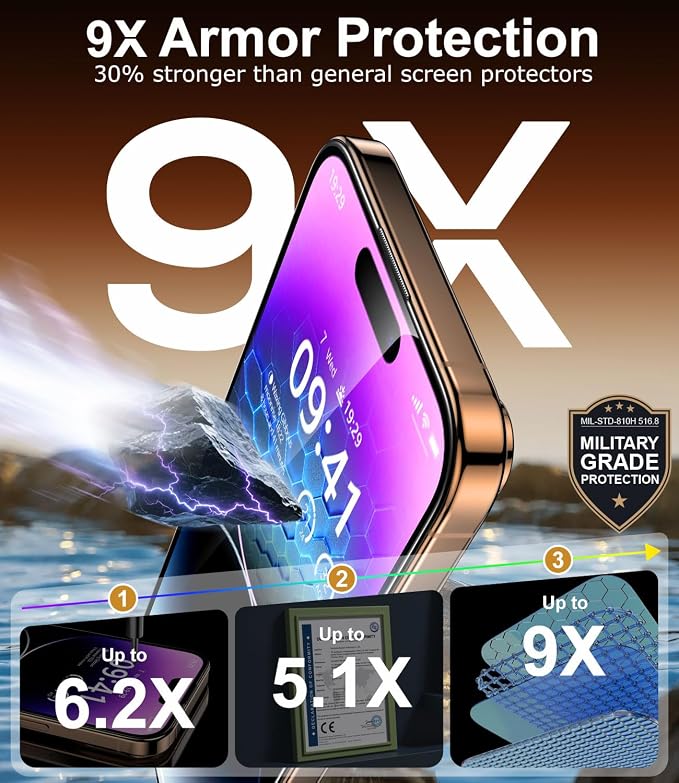 BossKiss for iPhone 11/iPhone XR Screen Protector TOP 9H Hardness Military Grade Shatterproof HD Tempered Glass Full Coverage Anti-Scratch Easy Installation Case Friendly 2 Pack