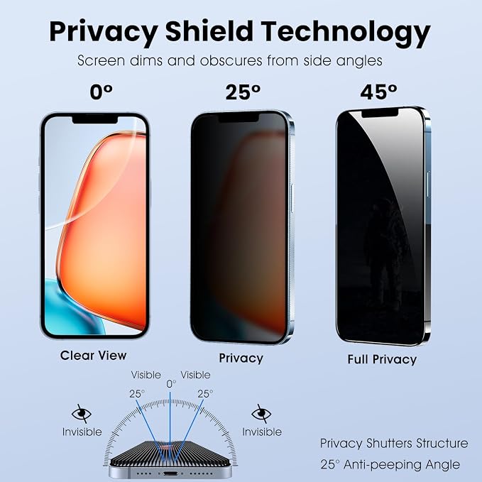 Deara ArmorPro 9H+ Tempered Glass Privacy Screen Protector for iPhone 11 Pro Max/iPhone Xs Max [6.5 Inch] Anti Spy Case Friendly (Longest Durable) 2 Pack