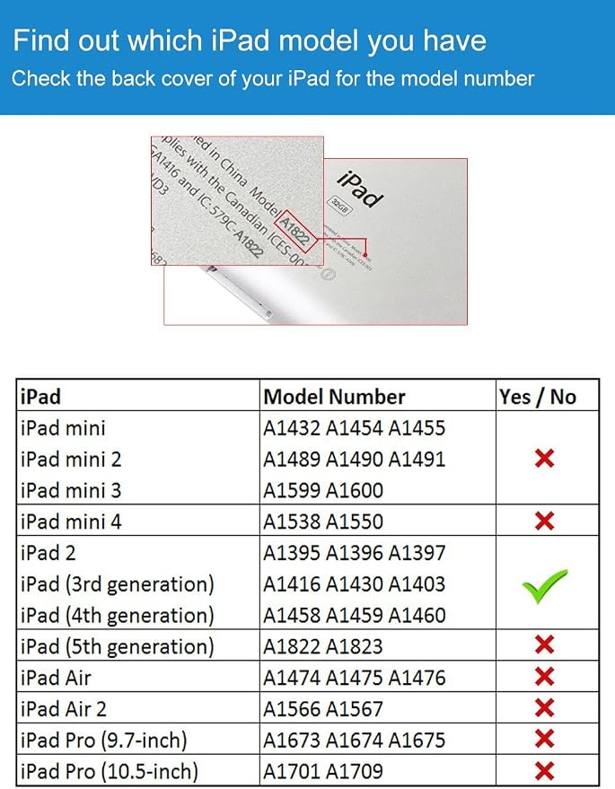 Kids Case for iPad 2/3/4 Child Proof Silicone Protective Car Case Cute Monkey Handle Stand Cover for Apple iPad 2nd 3rd 4th Generation (Blue)