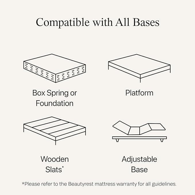 Beautyrest Days End Medium Firm Pillow Top 14.75" Mattress - Cal King - Cooling Tech, Supportive Durable Pocketed Coils, Pressure Relief, Motion Separation; 100 Night Sleep Trial and 10 Year Warranty