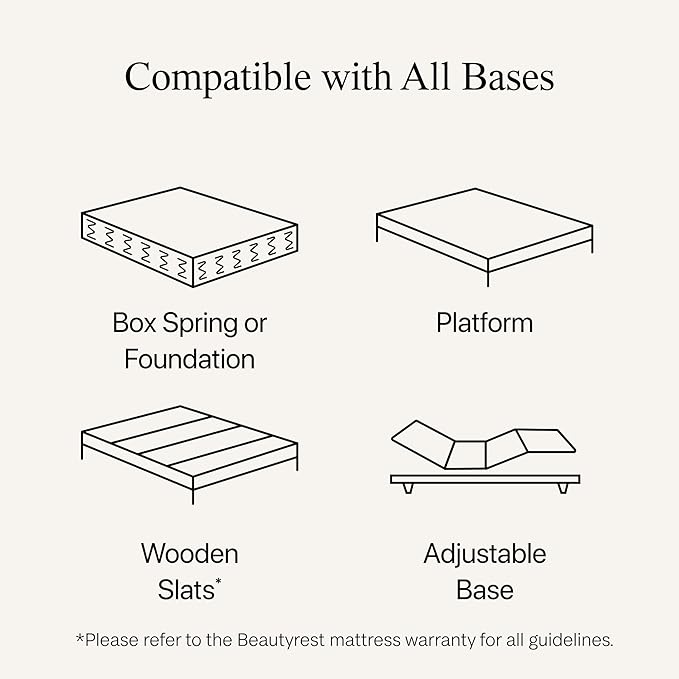 Beautyrest Prime Dream Firm 13" Mattress - Twin XL - Durable Pocketed Coil, Support, Pressure Relief, Cooling, Motion Separation; 100 Night Sleep Trial and 10 Year Warranty