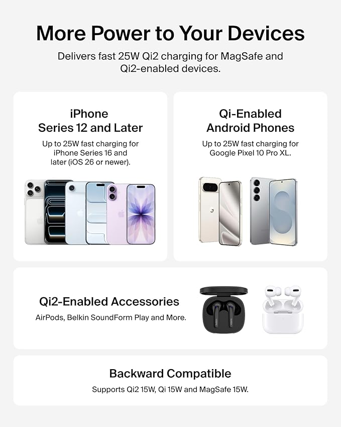Belkin MagSafe Charger, Magnetic iPhone Charger w/ Qi2 25W, Fast Wireless Charging Pad w/Kickstand for iPhone 17 Series, Samsung Galaxy, Pixel 10, AirPods Pro, Travel - No Power Adapter, White