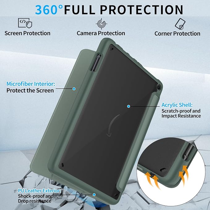 Sanyetral Tablet Protective Case with Auto Wake/Sleep Incompatible with TCL Remarkable -Dark Green