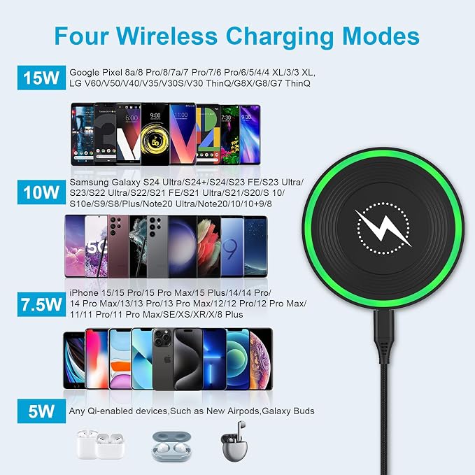 15W Samsung S26 Fast Wireless Charger for Galaxy S26 Ultra S25 FE Z Flip7 | Wireless Charging Pad with QC Adapter for iPhone 17 16 15 Pro Max Google Pixel 10/9a/9 Pro/9 Pro XL/Fold/8a/8 Pro/8/7a/7 Pro