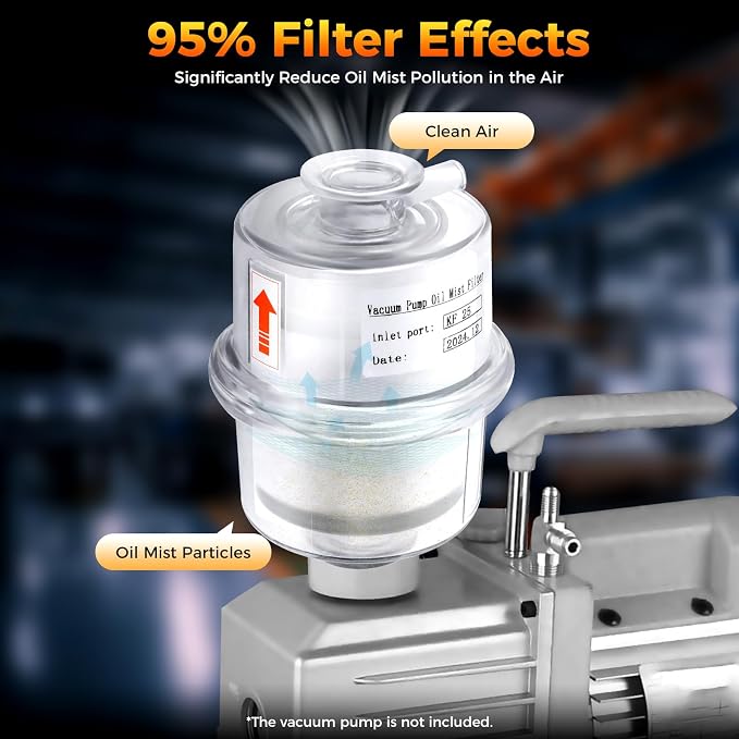 Oil Mist Filter, KF25 Vacuum Pump Exhaust Filter, 95% Efficiency Oil Mist