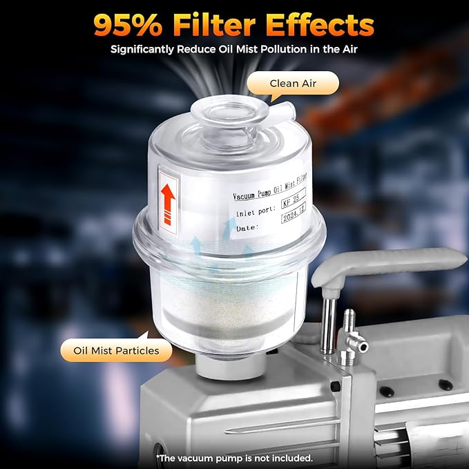 KF25 Oil Mist Filter, Vacuum Pump Fume Separator Exhaust Filter, Interface
