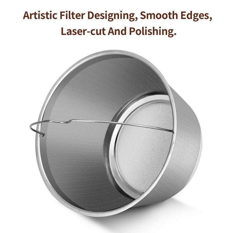 8-12 Cup Reusable Basket Coffee Filters, Perfect Fit for Mr. Coffee, Black & Decker, Krups Coffee Makers