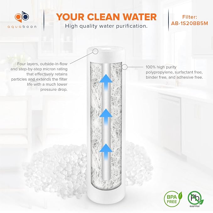 Aquaboon 5 Micron 20 x 4.5 Water Filter Cartridges Set of 4, Whole House Water