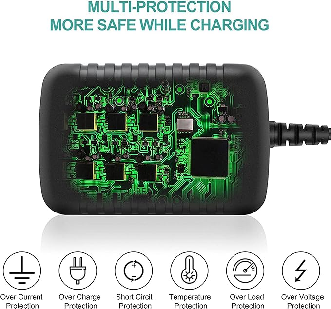 AC/DC Adapter Compatible with Wilson Electronic Model #271220 MobilePro Wireless Cell Phone
