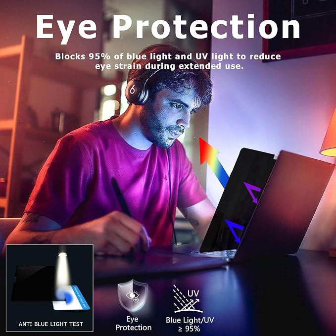 Megoo Magnetic Privacy Screen Protector for Surface Pro 12 inch (2025)– Removable Anti-Spy Anti-Glare Easy Install Blue Light &amp UV Blocking