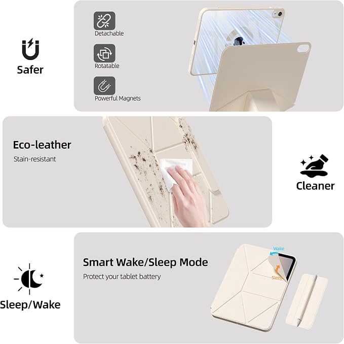 kenke Case for iPad Air 11'' M4/M3/M2 Air 10.9'' 5th/4th Gen Black | Detachable Rotating 360° Magnetic Clear Back Multi-folding Stand Cover Pencil Holder Auto Wake/Sleep Touch ID