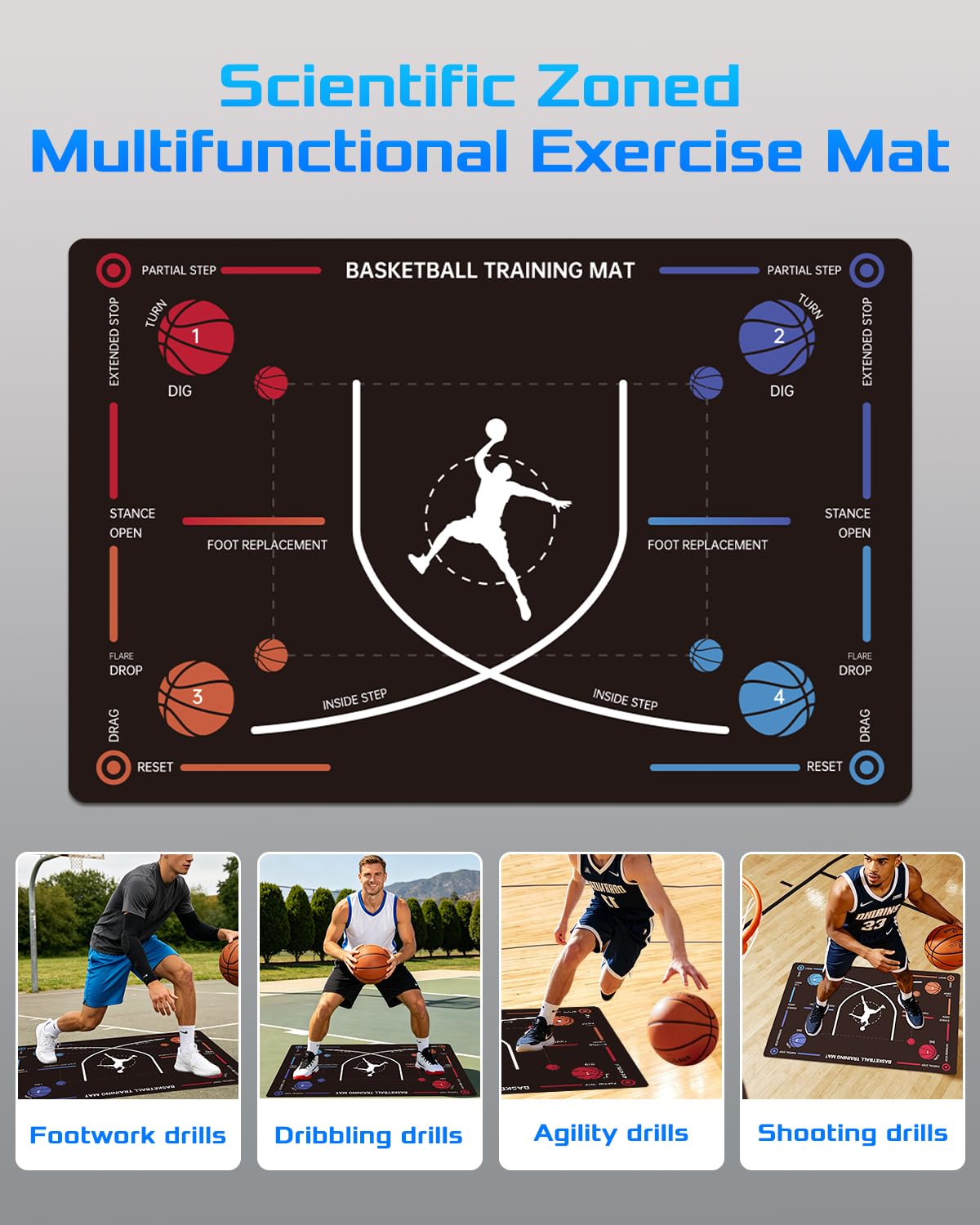 ZVD Portable Basketball Training Mat - Non-Slip Footwork Agility Mat for All basketball enthusiasts, Durable Basketball Footwork Training Equipment to Improve Speed, Strength, Coordination