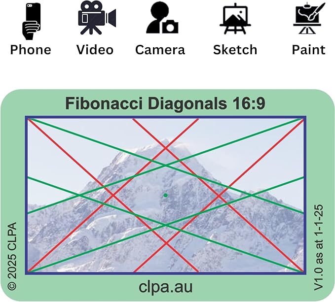 CLPA Fibonacci Viewfinder Set: Fibonacci Matrix, Grid, Spiral, and Diagonals for Art, Photography, & Video
