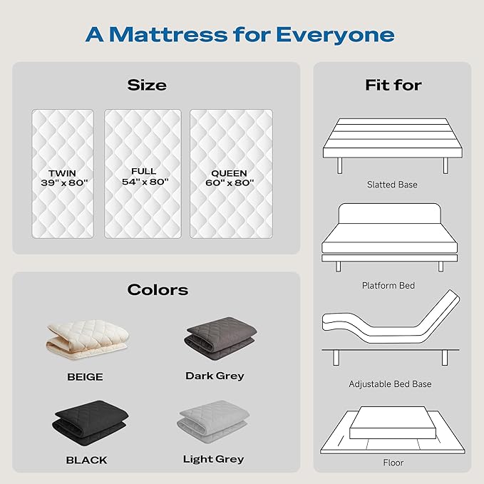 Aircliff Japanese Floor Futon Mattress, Roll Up Tatami Mat, Sleeping Pad, Shikibuton, CertiPUR-US Certified Foam Floor Bed Mattress for Sleeping, Dormitory, Guest Bed, Designed in Japan(White, Full)