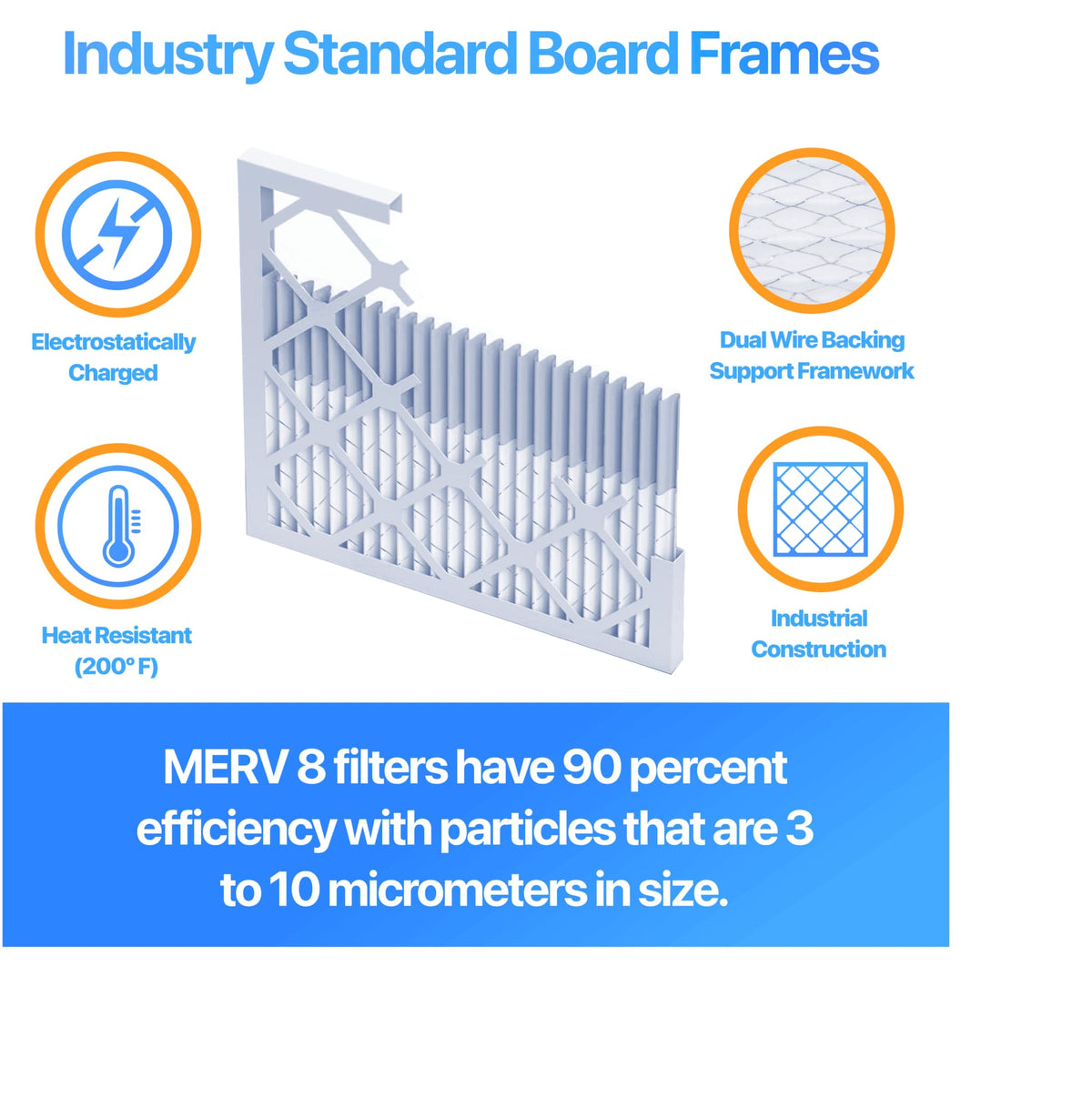 Filter King 10x18x1 Air Filter (MERV 8) (6-Pack) Dust & Allergy Control AC Furnace Filters, MADE IN USA, HVAC, Pleated, Electrostatic (Actual Size: 10 x 18 x .75)