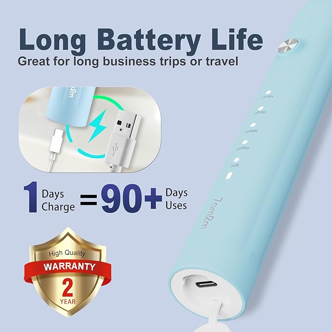 7AM2M Sonic Electric Toothbrush for Adults and Kids, with 8 Brush Heads and Travel Case,5 Modes with 2 Minutes Built in Smart Timer, One Charge Use for 90 Days, Rechargeable Toothbrushes (Light Blue)