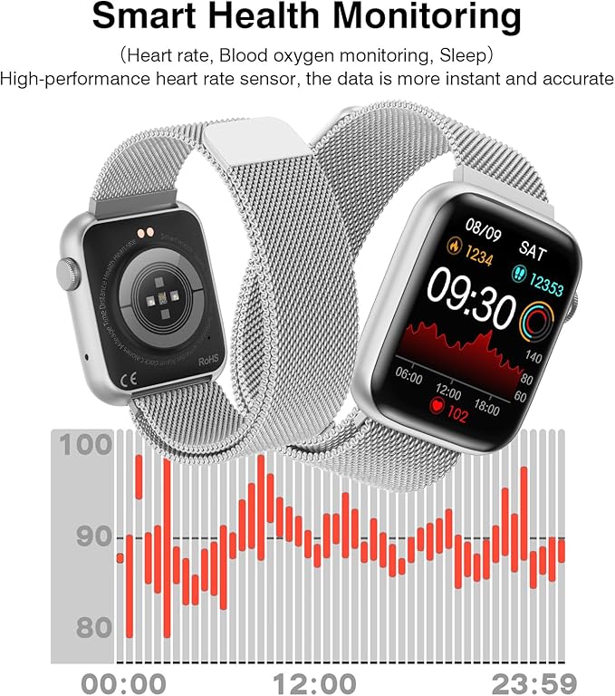 EarlySincere Smart Watch for Women with Bluetooth Call Answer/Dail,1.9'' HD Full Touch Screen Fitness Tracker, Smartwatch with Heart Rate Blood Oxygen Blood Pressure Sleep Monitor for Android iOS