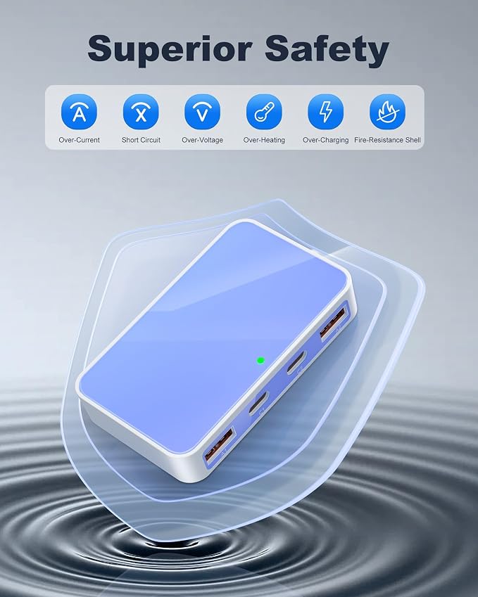 USB C Wall Charger Super Thin Flat USB Wall Plug with 4 Ports Fast Charging USB Plug Adapter with PD20W for Home and Travel (Blue)