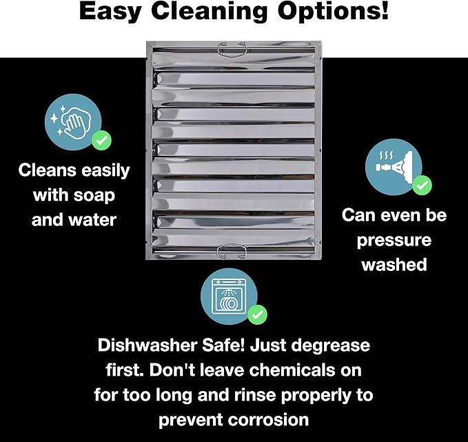 25" x 20" Stainless Steel Commercial Hood Filter – Dishwasher Safe, Welded