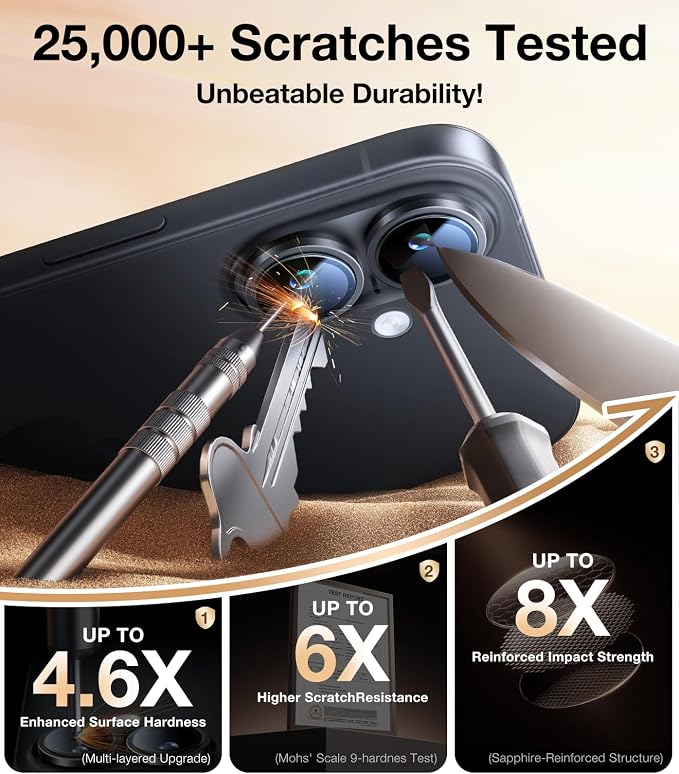 UltraGlass for iPhone 16 Pro Max/16 Pro Camera Lens Protector [NO.1 Military Grade Shatterproof] iPhone 16 Pro Max Camera Protector 16 Pro Lens Cover [Longest Durable] Easy Install Black Titanium