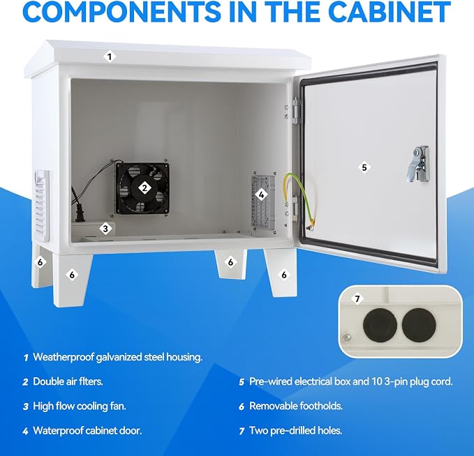 Pond Aerator Cabinet, 24.7”×18.9”×23.5, Weatherproof Outdoor Cabinets
