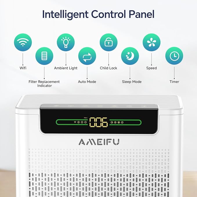 Air Purifiers for Home Large Room Up to 3000 ft², Pet Air Purifier