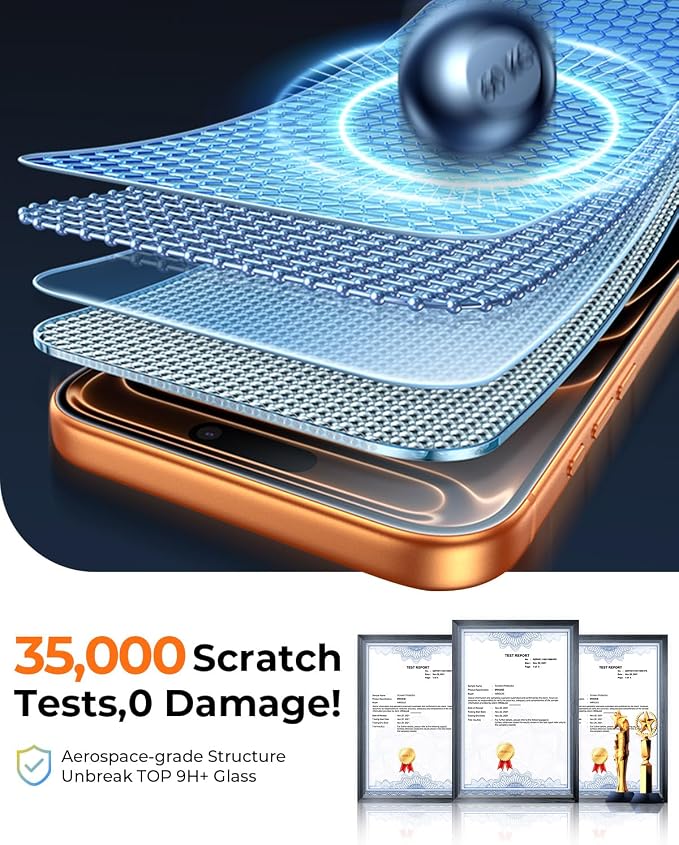 2+2 Packs for iPhone 17 Pro Privacy Screen Protector with Camera Protector | TOP 9H+ Tempered Glass [Zero Bubble][10X Military Protection] Anti Spy 17 ProMax Tempered Glass Full CoverageCase-Friendly