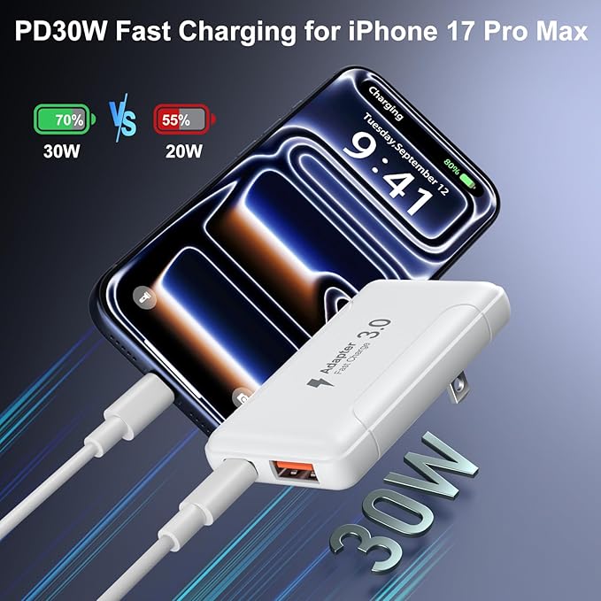 Slim Flat USB C Wall Plug OKRAY 50W Ultra-Thin&ampFoldable Dual USB Charger | PD30W USB-C+USB-A Fast Charging Block Multiport Travel Power Adapter for iPhone 17 Air 16 15 14 13 12 ProiPadGalaxy S2