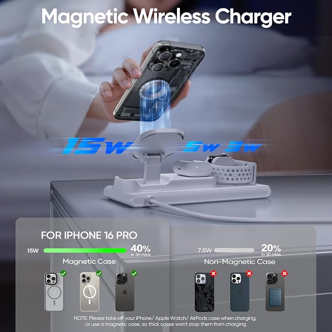 7-in-1 Wireless Charging Station for Apple Devices ACOZVIN Magnetic Wireless Charger &amp4 USB Ports(PD65W USB-C) 5FT Cord Flat Plug Foldable Charger Stand for MacBookiPhone 16/15/14 iWatch &amp