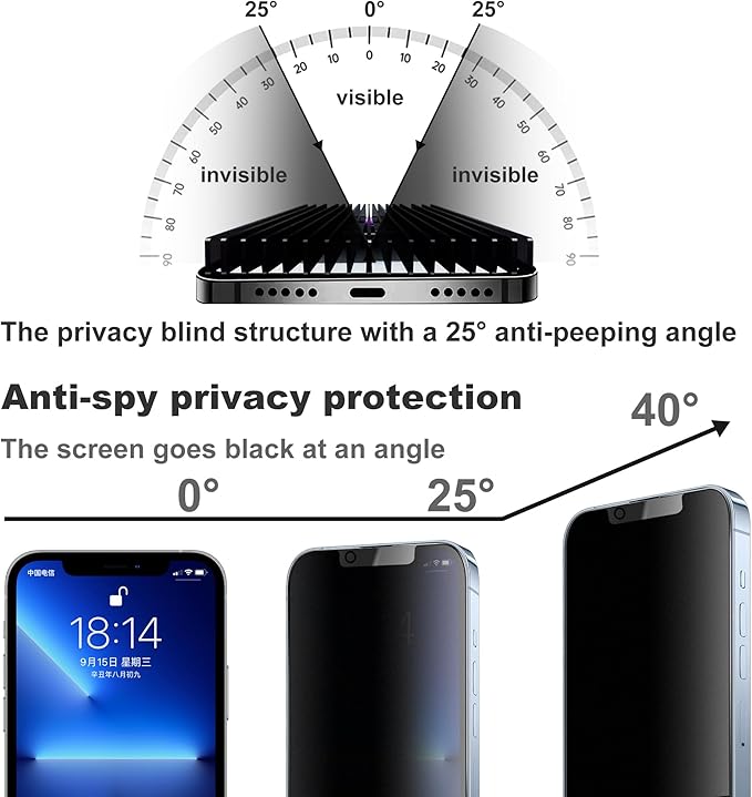 Matte Privacy Screen Protector for iPhone 13ProMax and iPhone 14Plus Screen Protector Anti-Glare, Anti-Spy Tempered Glass Film, Smooth and Responsive Touch Anti-Scratch Glass