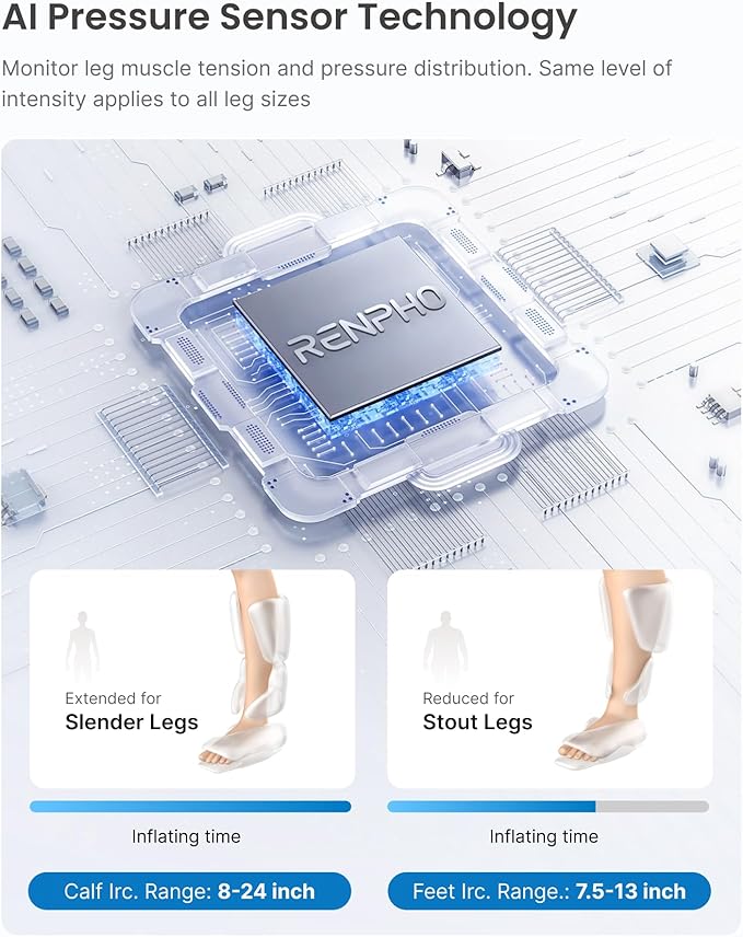 RENPHO Leg Massager for Circulation and Pain Relief FSA with Smart Pressure Sensor, Air Compression Calf Massager for Relieve Fatigue, Birthday Gift for Mom and Dad, HSA Foot Massage